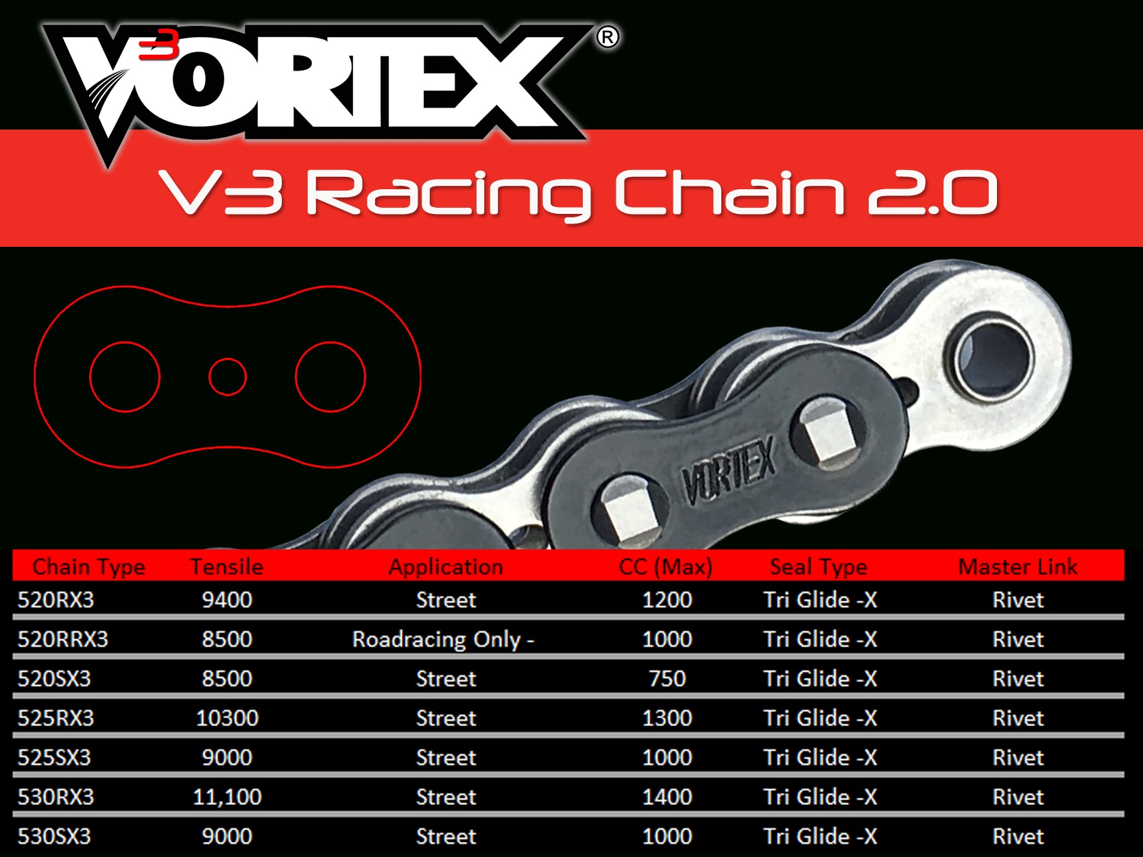 V3 Chain & Sprocket Kit Black RX Chain 520 15/43 Hardcoat Aluminum - For 07-19 Kawasaki ZX6R - Click Image to Close