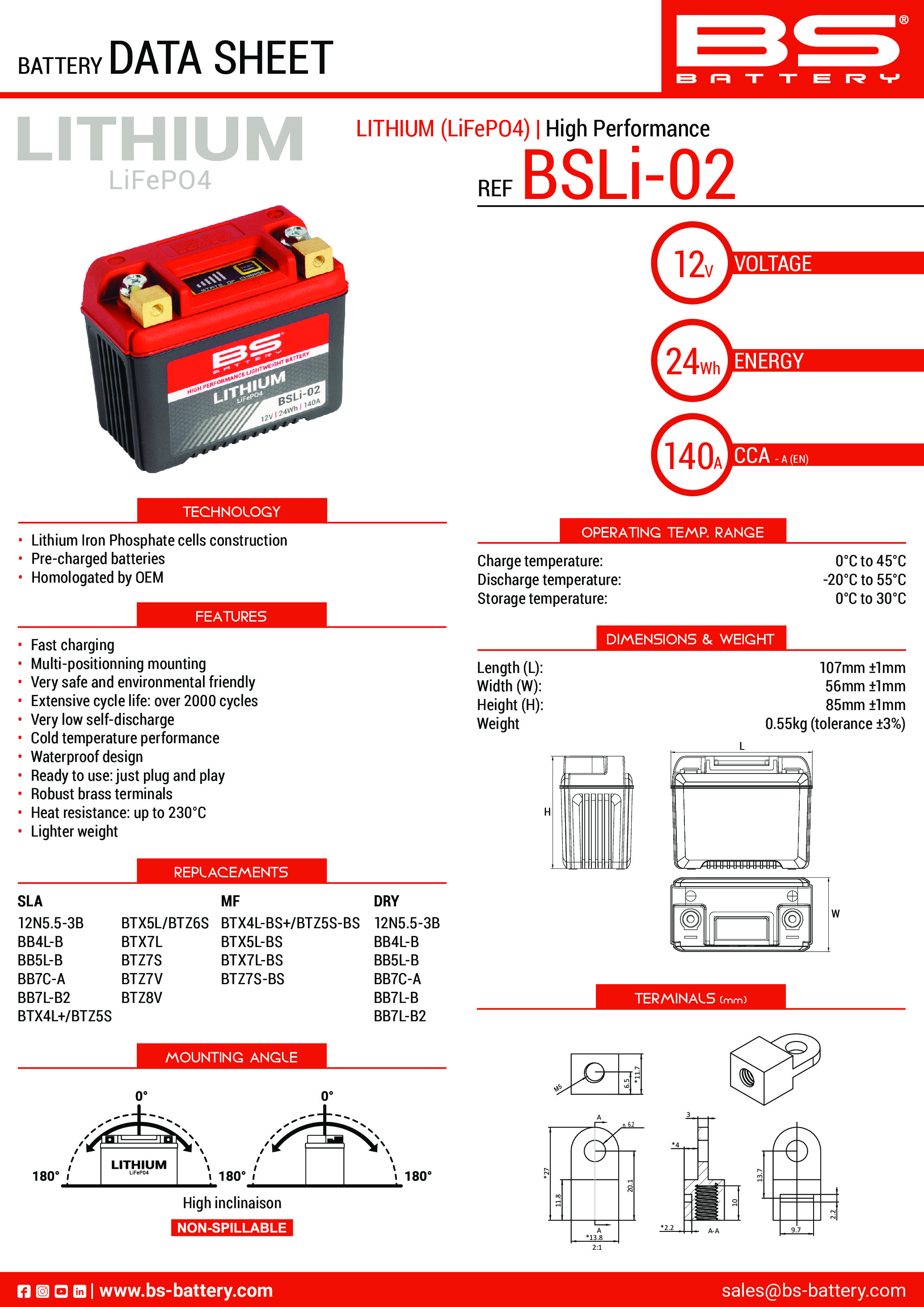 BSLI-02 Lithium Battery, 24Wh, 140 Amps - Replaces YTX4L, YTX5L, YTX7L, YTZ7, YTZ8, YB4/5/7L - Click Image to Close