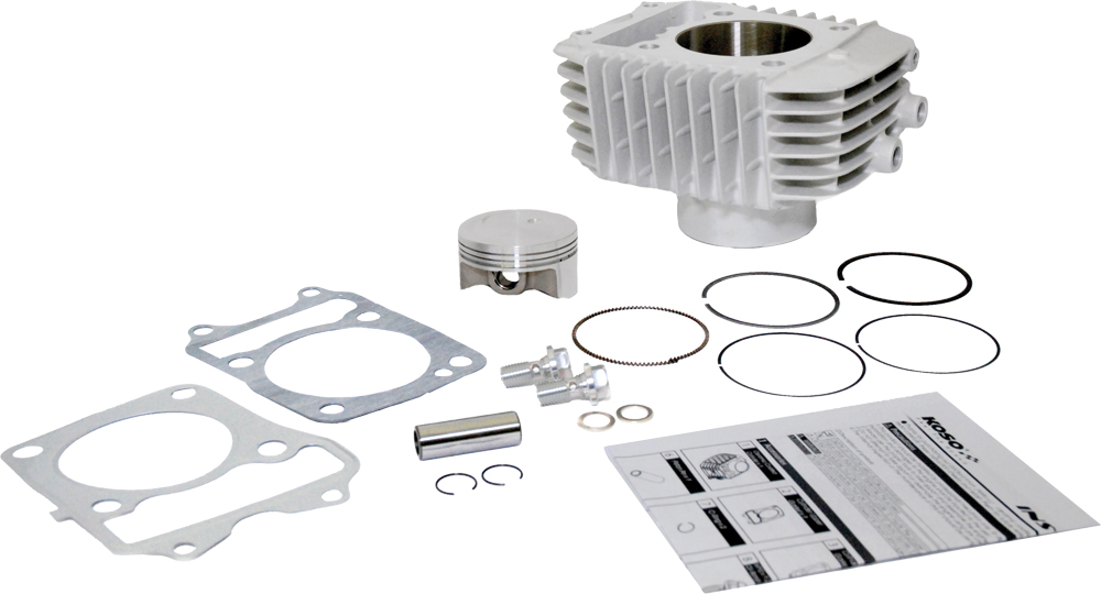 170cc Big Bore Cylinder & Piston Kit - For Honda Grom & Monkey - Click Image to Close