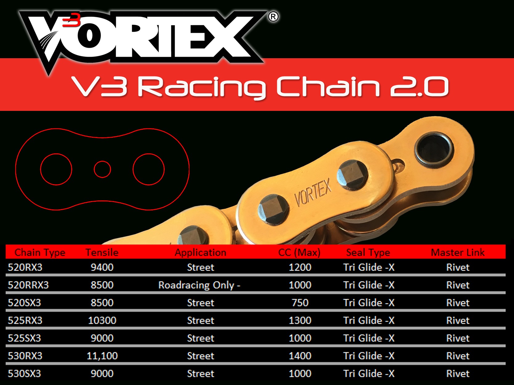 V3 Chain & Sprocket Kit Gold SX Chain 530 16/43 Black Steel - For 90-97 Honda 750 Interceptor - Click Image to Close