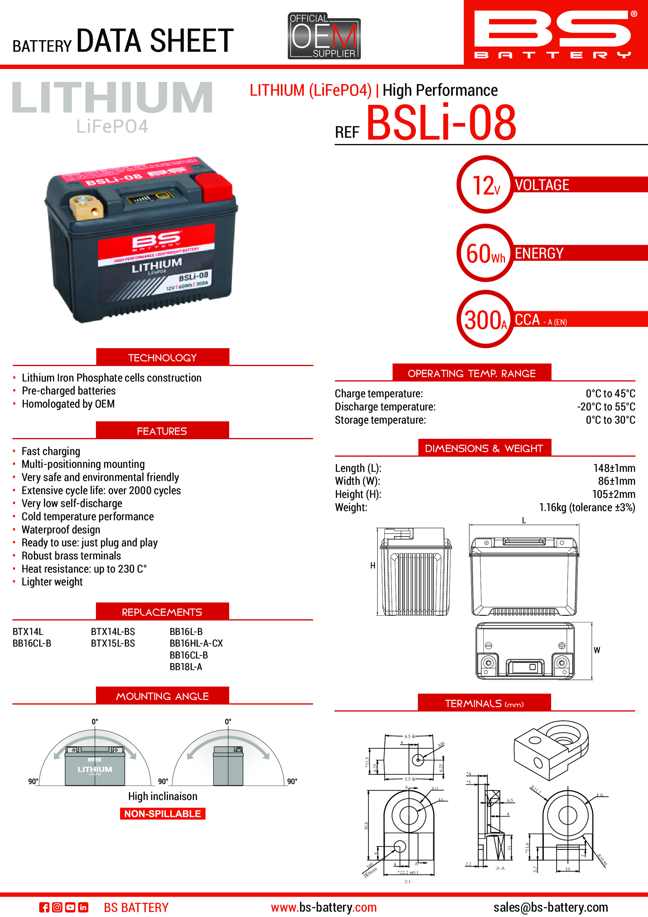 BSLI-08 Lithium Battery, 60Wh, 300 Amps - Replaces YTX14L, YTX15L, YB16L-B, YB16CL-B, YB18L-A - Click Image to Close