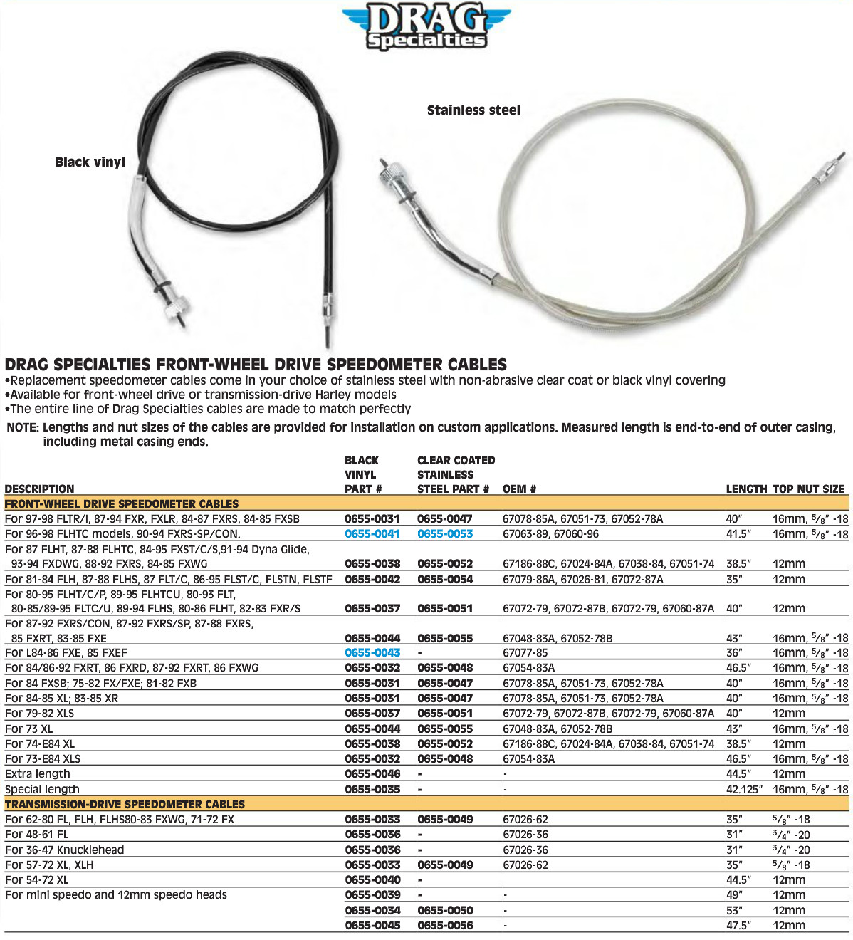 35" Braided Stainless Steel Speedometer Cable - For Trans Drive - Replaces 67026-62 - Click Image to Close