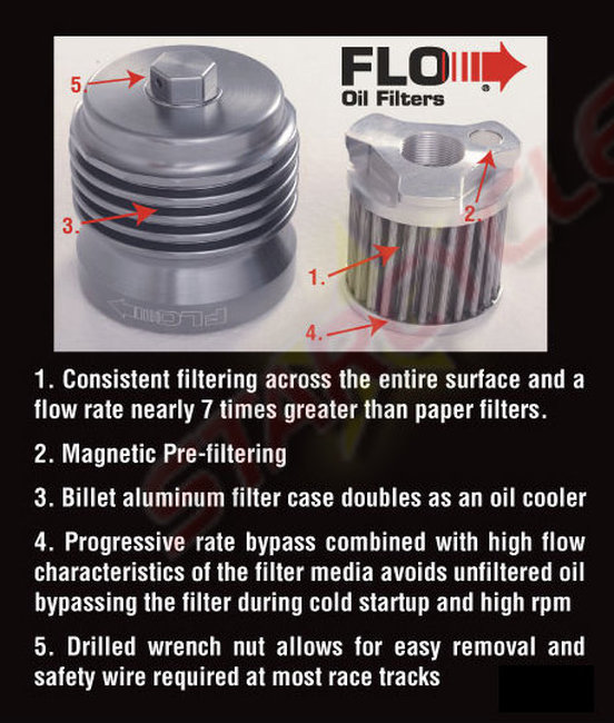 FLO Stainless Steel Spin On Oil Filter Reusable - Grey - Click Image to Close