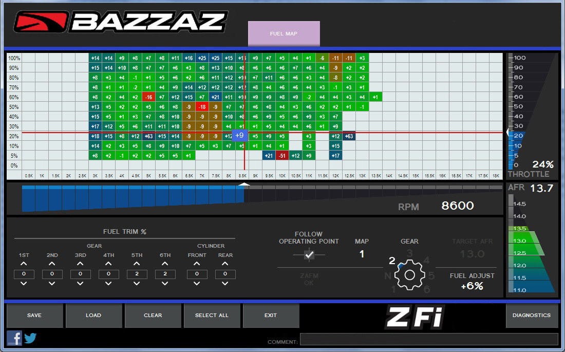 Z-Fi Fuel Controller - 09-10 Hyosung GT650R - Click Image to Close