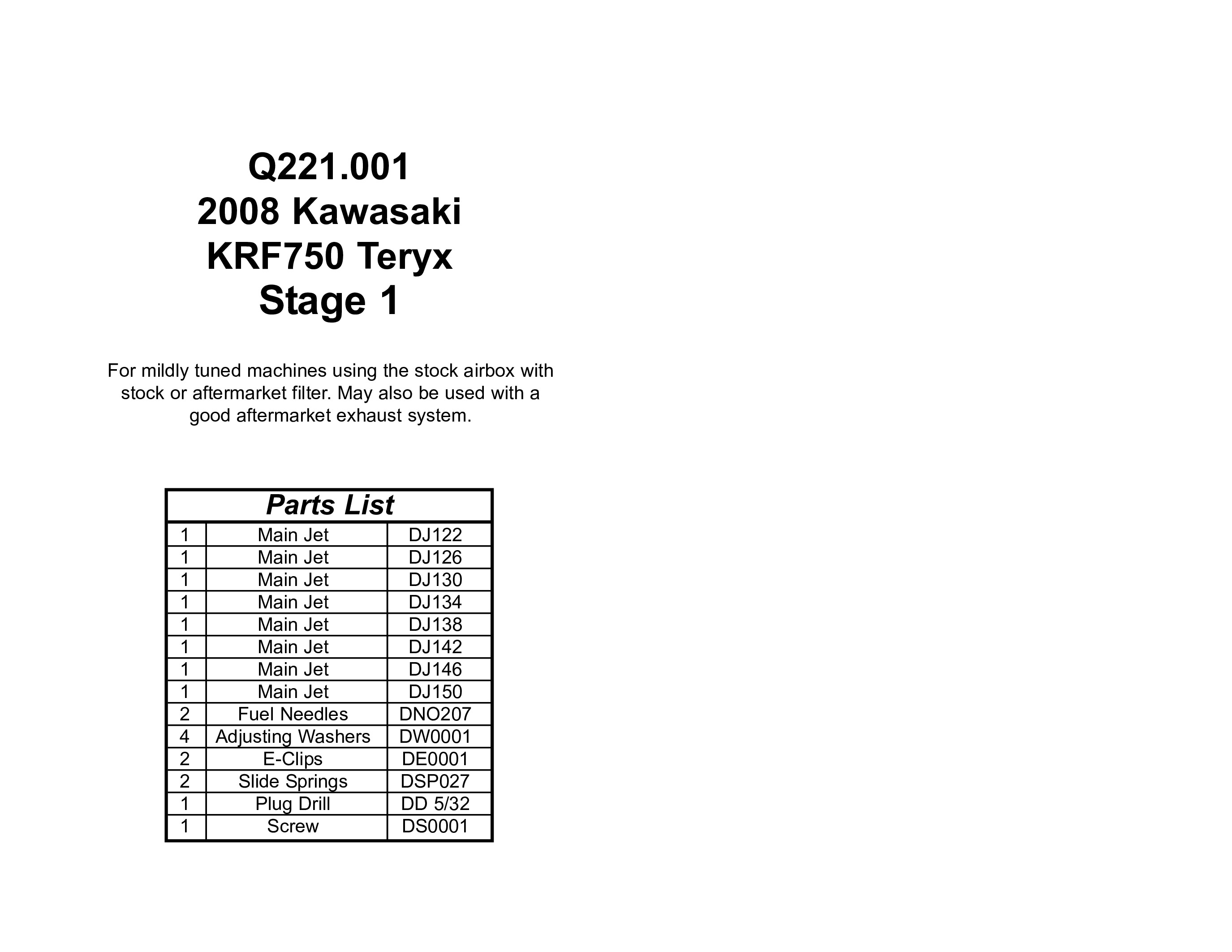 Carburetor Tuning Jet Kit - Stage 1 & 2 - 04-05 Honda TRX450R - Click Image to Close