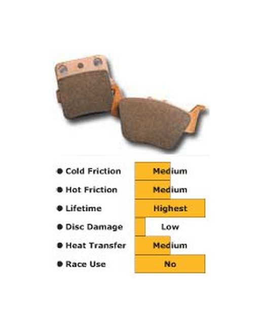 Sintered Double-H Brake Pads Front Set - Replaces Yamaha 5VY-W0045-00 & 5VN-W0045-00 - Click Image to Close
