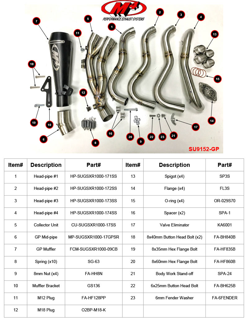 Black GP Full Exhaust w/ Stainless Tubing - For 17-23 Suzuki GSXR1000 - Click Image to Close