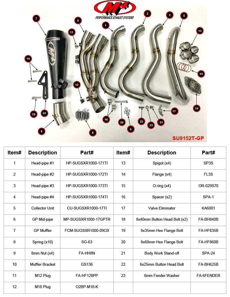 Black GP Full Exhaust w/ Titanium Tubing - For 17-23 Suzuki GSXR1000 - Click Image to Close