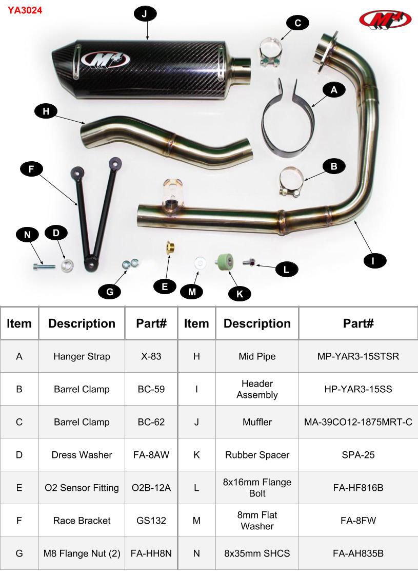 Full Exhaust w/ Carbon Fiber Muffler & Stainless Tubing - For 15-23 Yamaha R3 & MT03 - Click Image to Close