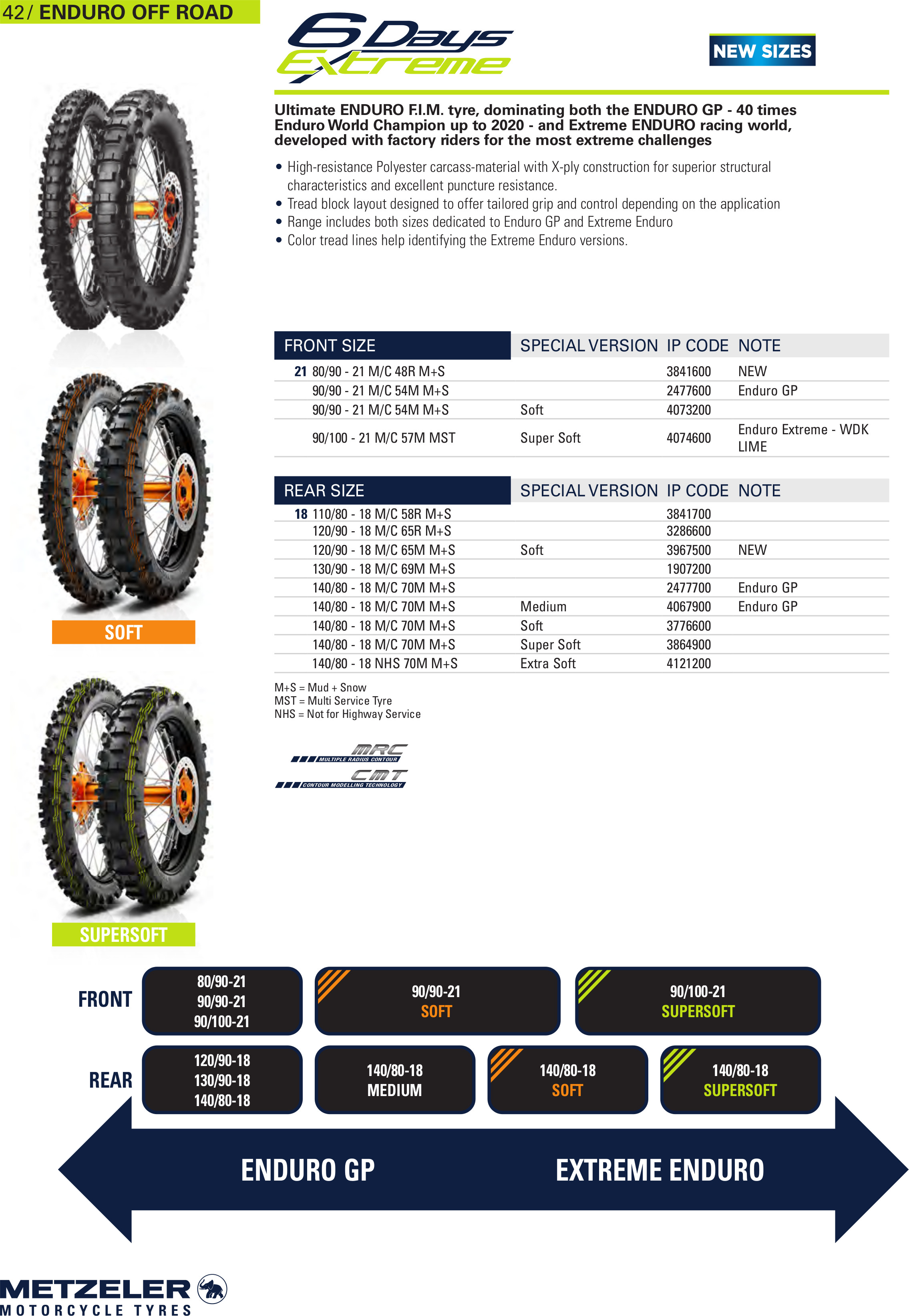 90/90-21 Six Days Extreme Front Tire - Soft - M/C 54M M+S - Click Image to Close