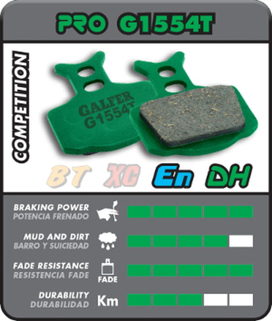 Bicycle Brake Pads PRO Compound - Front or Rear Pads - Click Image to Close