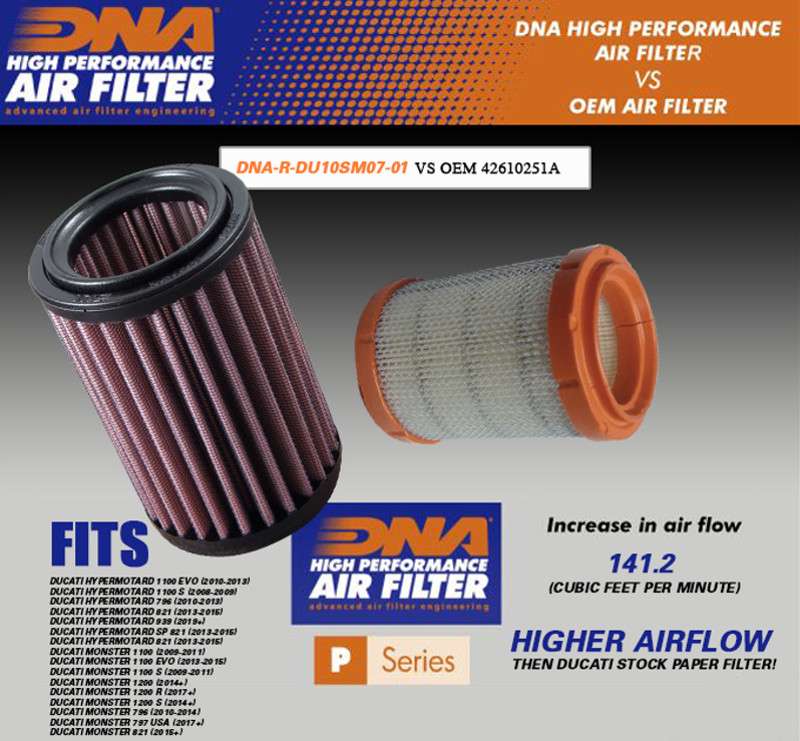 Air Filter - Ducati Monster / Hypermotard - Click Image to Close