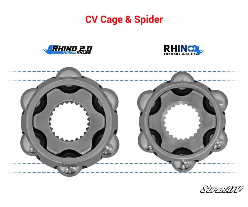 Heavy-Duty Front Right Axle - Rhino 2.0 - For 17-21 Can-Am Defender Max HD8 - Click Image to Close