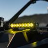 Baja Designs S8 10in Hood Mount Light Bar Kit Clear For Polaris RZR Pro R 22-23