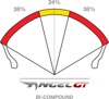 Angel GT Tire A-SPEC 120/70ZR17 (58W) Front