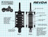 Revo-A Standard Rate Shocks - For 00-17 Softails
