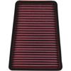 BMC Replacement Air Filter Fits 2019+ Kawasaki Ninja 125 BMC Replacement Air Filter Fits 2019+ Kawasaki Ninja 125