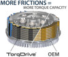Core Manual Torq-Drive Clutch Kit - For 13-16 Honda CRF450R