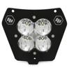 Baja Designs XL80 LED Kit Fits 2014-2016 KTM