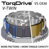 Torq-Drive Clutch - Complete Hi Torque and HP Clutch - Fits Most M8 H-Ds