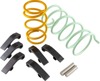 Dynojet Clutch Kit Fits 17-21 Can-Am Maverick X3