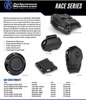 Performance Machine Race Series Cam Cover Black Ops For Harley-Davidson