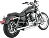 Straightshots Chrome Full Exhaust - 04-13 Harley Sportster XL