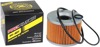 Pro Filter Cartridge Oil Filter PF-401