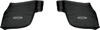Scoot-R Logic Black Scooter Hand Mitts Scoot-R Logic Black Scooter Hand Mitts