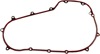 Primary Cover Gasket by James Gaskets - Fits Milwaukee 8 Models