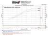 14" Alien Head 2 Polished Full Exhaust 14" Alien Head 2 Polished Full Exhaust