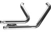 Bandit Full Exhaust Chrome - For 08-17 HD Softail Bandit Full Exhaust Chrome - For 08-17 HD Softail