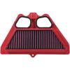 17+ Kawasaki Z 900 Replacement Air Filter- Race