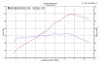Carbon Fiber Slip On Exhaust - For 17-22 Suzuki SV650