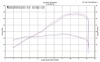 Street Slayer Carbon Fiber Slip On Exhaust - For 15-23 Yamaha R3 & MT03
