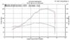 Carbon Fiber Dual Slip On Exhaust w/ Link Pipe - For 09-14 Yamaha R1