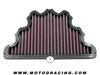 High Flow Air Filter - For 18-23 Kawasaki Z900RS & Cafe High Flow Air Filter - For 18-23 Kawasaki Z900RS & Cafe