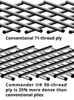 130/80-B17 Commander II Front Tire