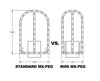 Burly Brand MX Style Mini Footpegs Black For Harley-Davidson - MX mini footpegs, black, For Harley-Davidson models