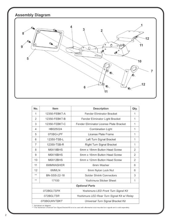 Fender Eliminator Kit - Image 3