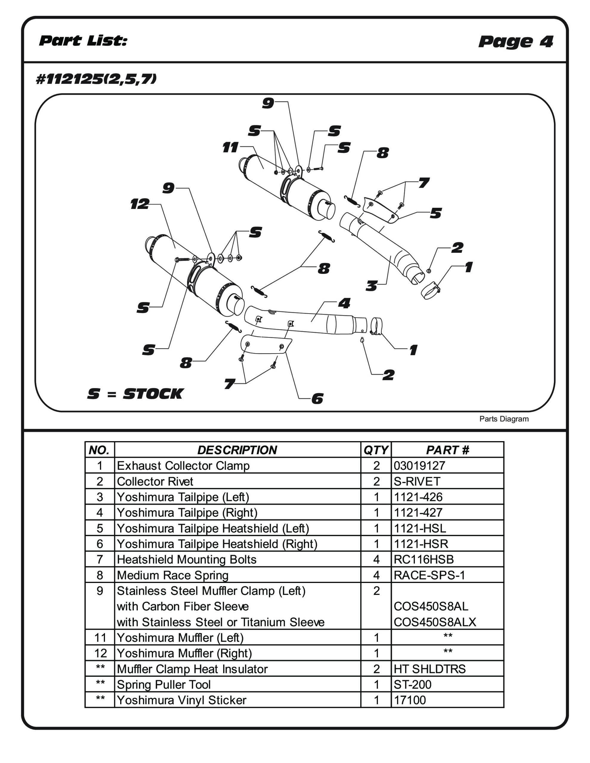 Yoshimura RS3 Carbon Fiber Dual Slip-On Exhaust Black Fits Gen 2 Hayabusa - Image 5