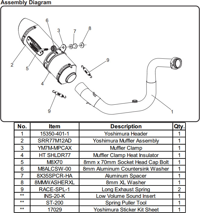 Yoshimura R-77 Full Exhaust Stainless Steel Silver Fits 18-19 BMW G310GS/R - Image 4
