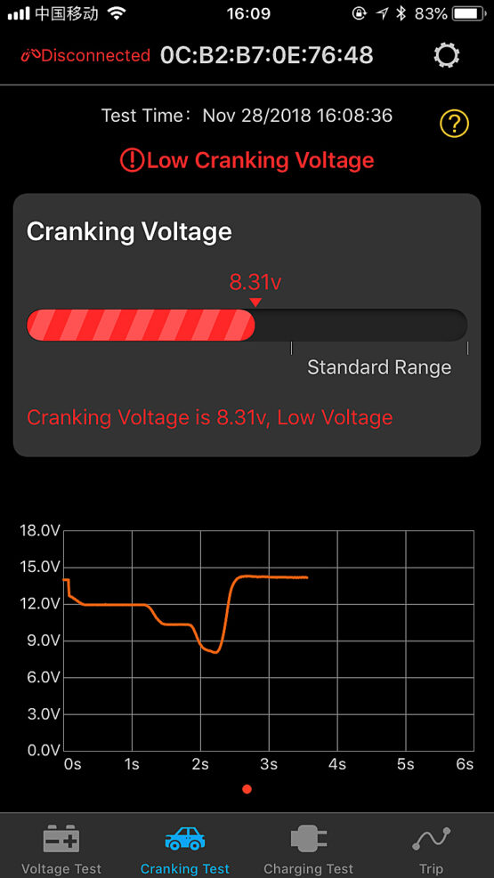 Bluetooth Battery Tracker Lithium Battery Monitor - Image 2