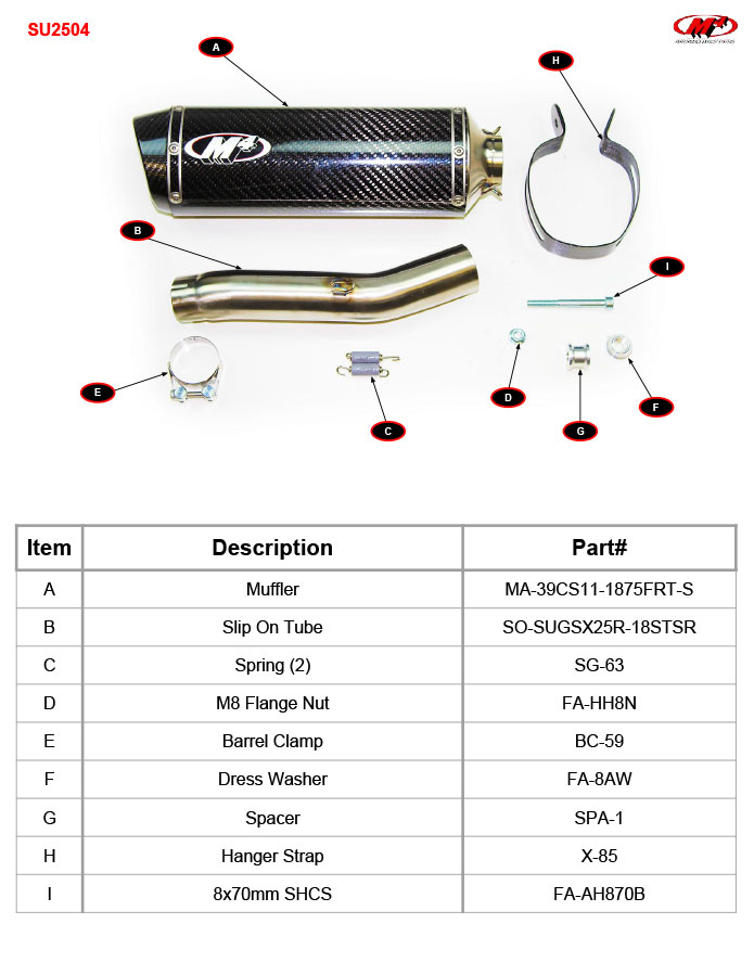 X96 Carbon Fiber Slip On Exhaust - Image 5