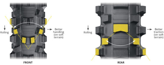 Starcross 6 Medium/Soft Rear Tire 110/100-18 - Image 3