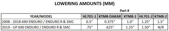 Blue 1" - 1.25" Lowering Link - Lowers Rear Suspension 1 to 1.25 Inches - Image 3