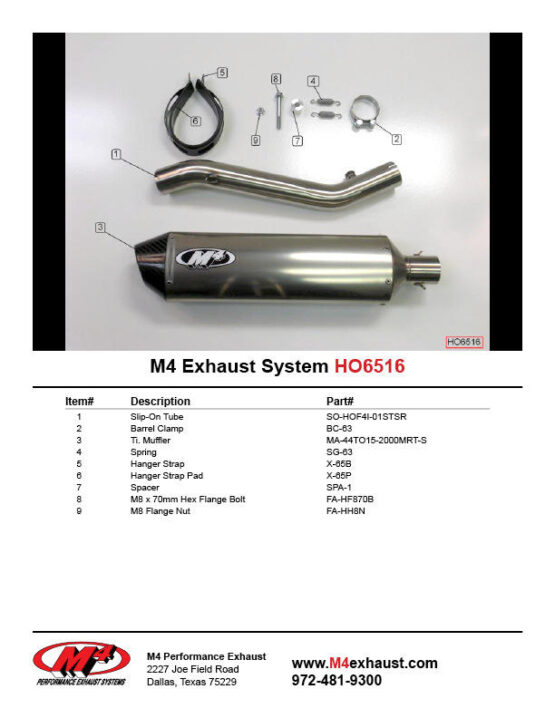 Titanium Slip On Exhaust - Image 2