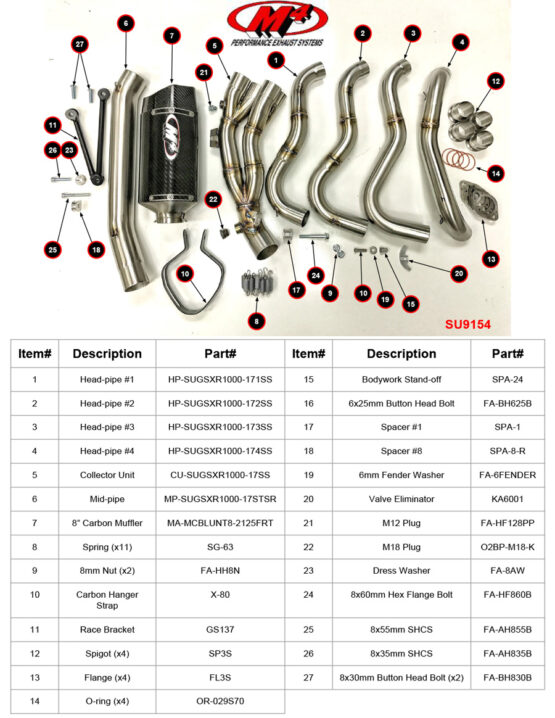 Tech1 Carbon Fiber & Stainless Full Exhaust - Image 4