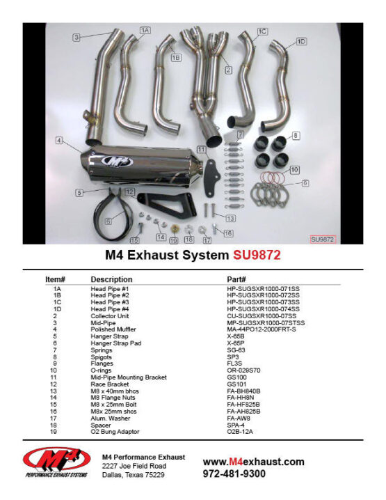 Polished Full Exhaust w/ Stainless Tubing - Image 2