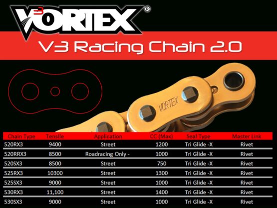 520 RX3 Racing Chain Gold 108 Links - Image 3